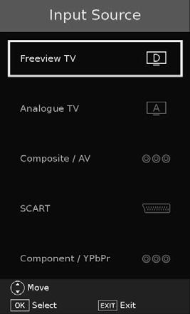 Getting to know your TV You ll be up and running in no time TV buttons and input source 1 2 STANDBY 3 4 5 6 7 1) Volume up and menu right 2) Volume down and menu left 3) Programme/Channel up and menu