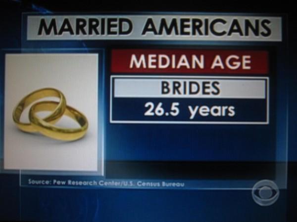 .. CBS News producers ran a story on December 17 th marriage