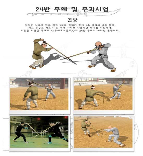 4. Four Themes - Energy Development of digital contents through the restoration of the original form of Korean martial arts - Developed in 2003