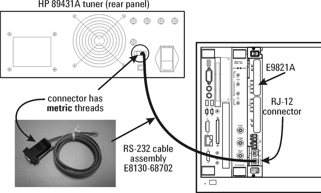 Hardware Installation Caution 3. Connect the RS-232 cable. The 89431 tuner is connected to thee9821a module by an RS-232 cable included in the AFU kit. See figure 33.