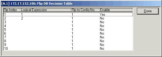 Chapter 2 Agent Configuration Mode Figure 2-12. Flip DB Decision Table Table 2-7. Flip DB Decision Table s Flip Index Index number of the entry in the Table according to the order of priority.
