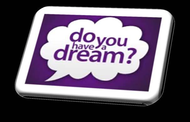 Think about what your dreams are for your future. List five of your dreams.