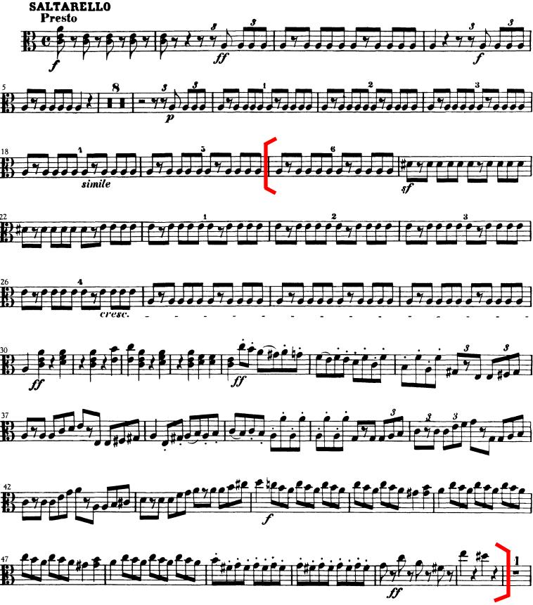 Symphony No. 4 in A Major, Op. 90, Mvt. 4 Felix Mendelssohn Set 3 Viola Page 4 of 4 This excerpt should be prepared for All-State Auditions, but will not be selected at All-Region Auditions.