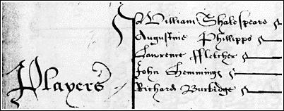 s Men James I Master of the Wardrobe record for the Players who were