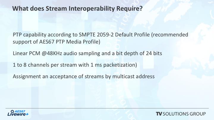 AoIP interoperability is simply the ability of an audio stream from 1 vendor to be received and used by another vendor s equipment.