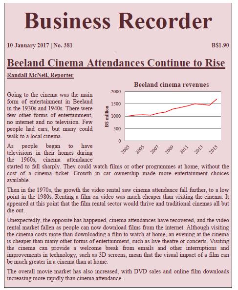 Press coverage 1930 1940 : Going to the cinema was the main form of entertainment in Beeland. 1960 : As people began to have televisions in their homes cinema attendance started to fall sharply.