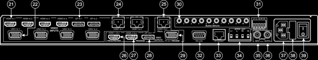 (from 1 to 2) 24 HDBT IN 1 Connector Connect to an HDBT Transmitter (for example, the Kramer TP-580Txr) to pass audio and video signals as well as serial commands (from 1 to 2) 25 PROG HDBT OUT