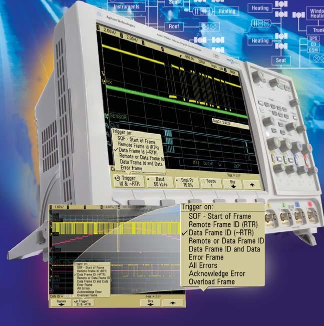 CAN/LIN Measurements (Option AMS) for Agilent s InfiniiVision Series Oscilloscopes Data Sheet Debug the signal integrity of your CAN and LIN designs faster Introduction The Agilent Technologies