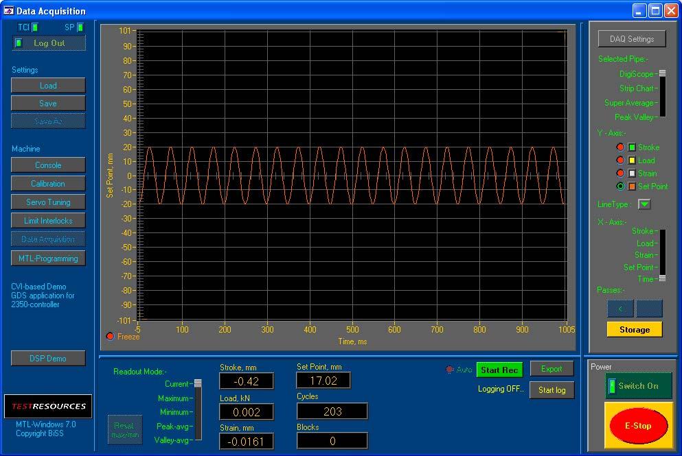 Data Acquisition Panel This panel provides a graphical user interface (e.g. scope ) to observe and record readouts. It also sets up and manages the continuous data stream from the 2350 controller.
