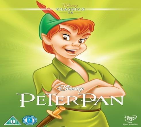 II nd Q. 2 Read the novel Peter Pan in your book and write the summary of the first half.
