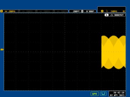 CONFIGURATION Select Waveform Update Mode Background Normal Roll Mode The display update mode is switched automatically or manually according to the timebase and trigger.