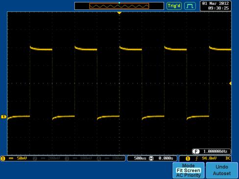 GETTING STARTED 6. Capture Signal (Autoset) Press the Autoset key. A square waveform appears on the center of the screen. For Autoset details, see page 57. Autoset 7.