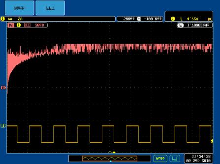 MEASUREMENT Source Math Position and Unit To move the FFT waveform vertically, press Position and use the variable knob. Range 12.00 Div ~ +12.