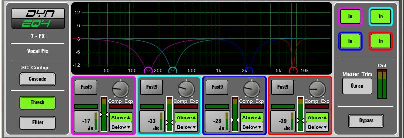 Dynamic EQ Listen - Touch to momentarily listen to the sidechain filter signal using the PAFL bus. DynEQ4 is a model of the industry standard stereo 4-band Dynamic Equaliser.