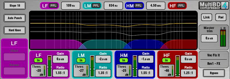 Master Trim and Meter - Lets you adjust the output +/- 12dB to compensate for the effect of the EQ on overall level. The meter displays the stereo output signal.