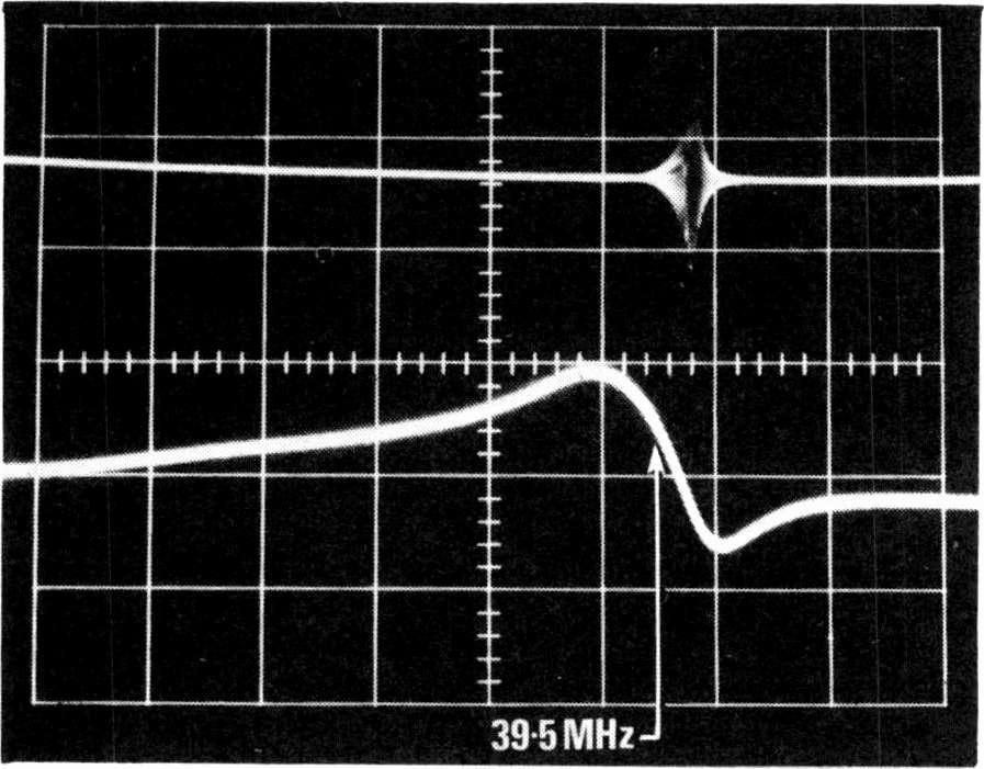 320 Fig, 10: Typical a.f.c. response. The centre of the slope is set to the vision carrier frequency (39.5MHz). Vertical deflection 0.2V /cm., horizontal deflection 2MHz/cm. be very sensitive.