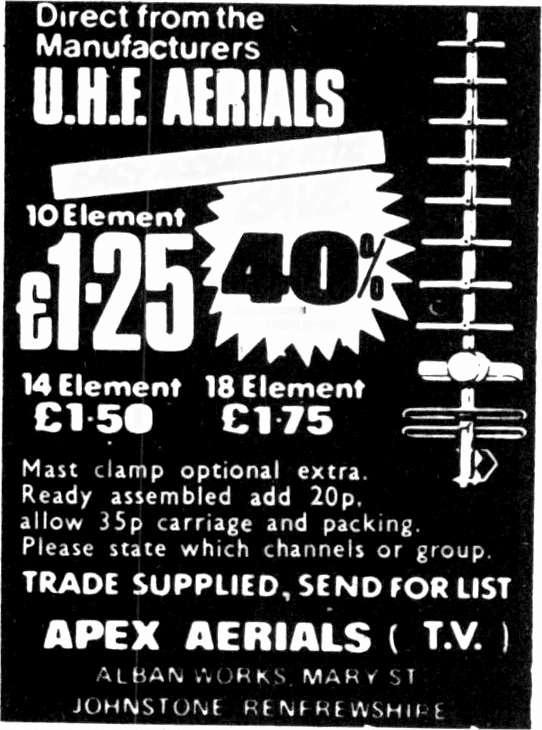 Direct from the Manufacturers U.H.F. AERIALS vgasz=z A 10 Element g1 2 5 gav4 14 Element 18 Element 1.50 1.75 Mast clamp optional extra. Ready assembled add 2.0p. allow 35p carriage and packing.