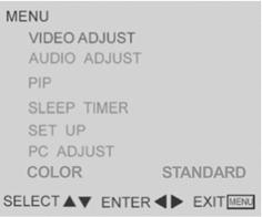 Reset is set up to default value of BLUE SCREEN and LANGUAGE. PC Adjust 1. Auto tune is the function auto-sizing for VGA input. 2.