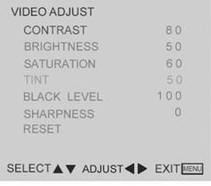 Adjust item include VIDEO ADJUST, AUDIO ADJUST, PIP, SLEEP TIMER, SET UP,PC ADJUST. Video Adjust 1. Contrast, Brightness and Saturation are adjusted from 0 to 100. 2.