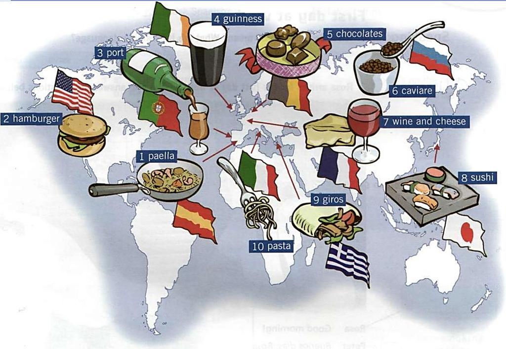 Match the food and drink to the correct country. Vocabulary. Countries and nationalities. 1. Paella is a Spanish dish. 2. Hamburger is an American food. 3. Port is a Portuguese wine. 4.