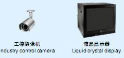 Industrial monitor Model Monitoring range Image device Definition Shutter speed Min environment luminosity Input power Size(L D) AWM-S Less than 6m Imported module 560