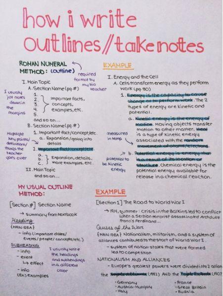 Option 3: Outline Create a structured outline focused on the theme and supported with textual evidence.