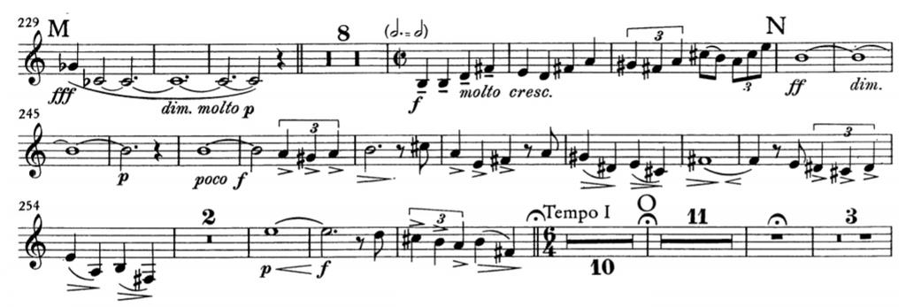 12 measures before RM L SIBELIUS Symphony