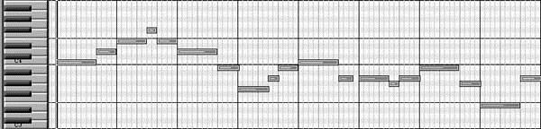 Figure 2. Matrix Edit Window Figure 3. Score Edit Window Figure 4. Wave Edit Window 2.