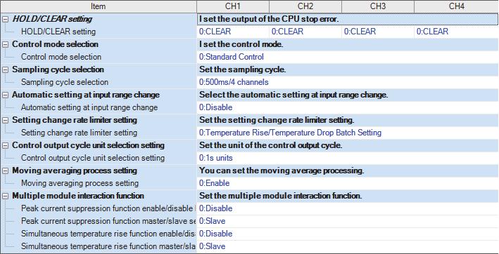 5. Set "Basic Setting" of "Module Parameter" of the temperature control module as shown below. [Navigation window] [Parameter] [Module Information] [R60TCTRT2TT2] [Module Parameter] [Basic Setting] 6.