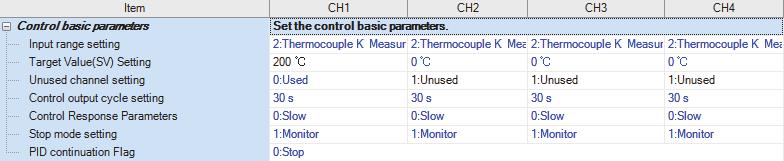 [Navigation window] [Parameter] [Module Information] [R60TCTRT2TT2] [Module Parameter] [Application Setting] "Control basic parameters" Set "Target Value (SV) Setting" of CH1 and "Unused channel