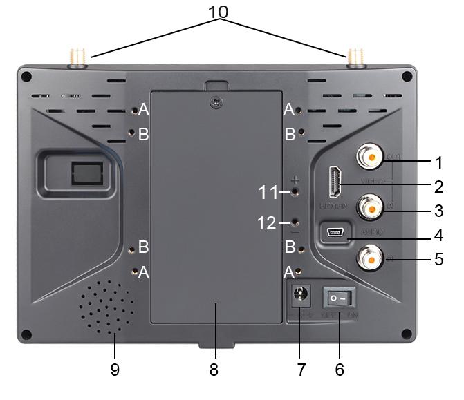 1.2 Rear battery plate instruction: 1 VIDEO OUT: Composite video signal output 2 HDMI: HD HDMI signal input 3 VIDEO IN: Composite video signal input 4 USB data ungraded port 5 AUDIO IN: Audio signal