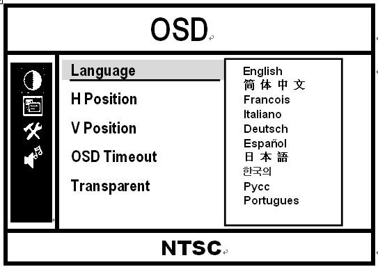 Language: Languages for OSD as below: English 简体中文 François Italia no Deutsch Español 日本語 한국의