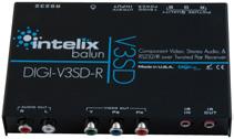 Intelix Digital Solutions DIGI-DVI-F DVI over twisted pair 150 max distance MAC