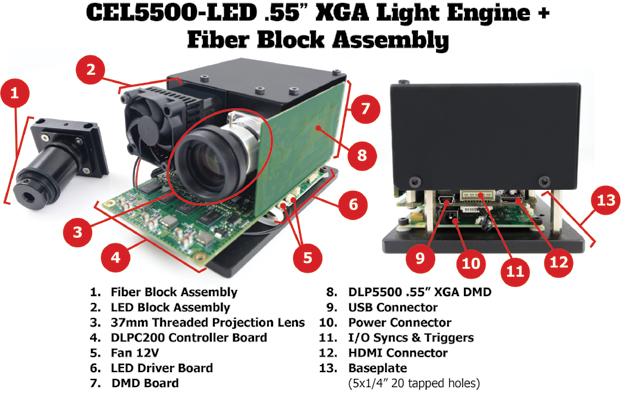 CEL550-LED.55 XGA LIGHT ENGINE + FIBER BLOCK ASSEMBLY The CEL5500-LED Light Engine + Fiber Block Assembly gives users the best of both worlds.