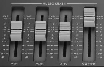 Keyboard Controls - Audio Audio Mixer and Faders These CH1, CH2, RCA and MASTER Audio sliders/faders control the audio output mix and level.