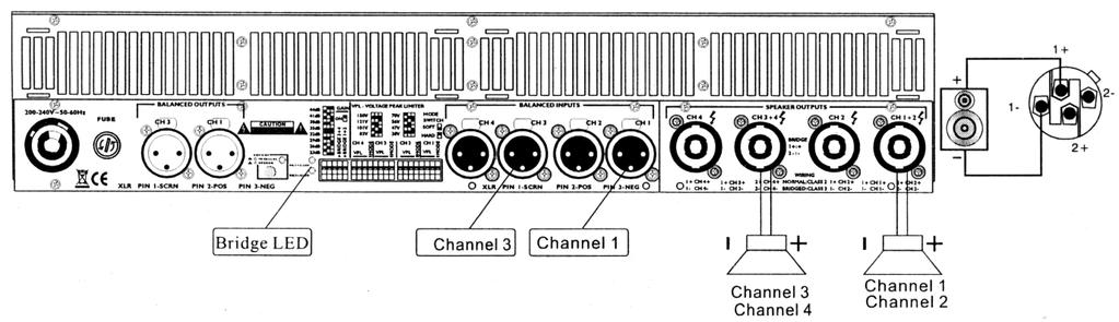 Stereo Mode The signal input into channel 1 can be output from