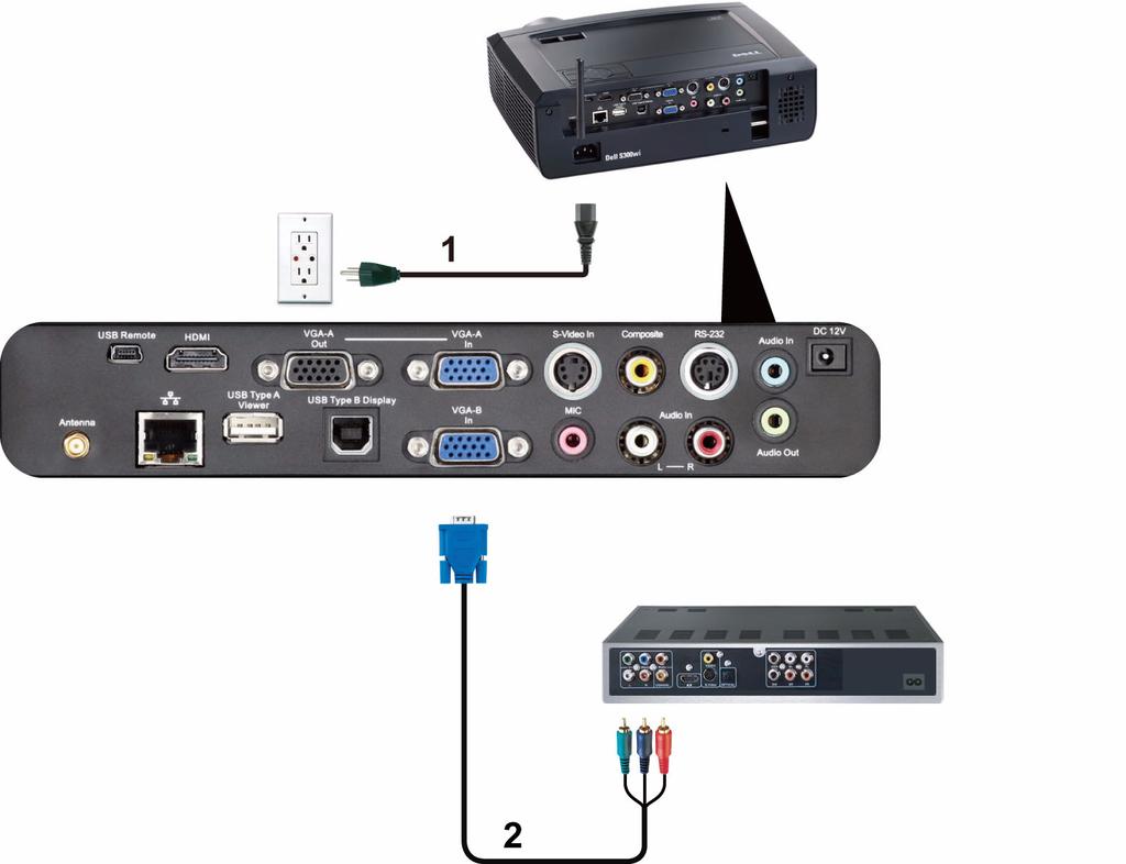 Connecting a DVD Player Using a Component Video Cable 1 Power cord 2 VGA to Component Video cable NOTE: The VGA to Component Video cable is not shipped with