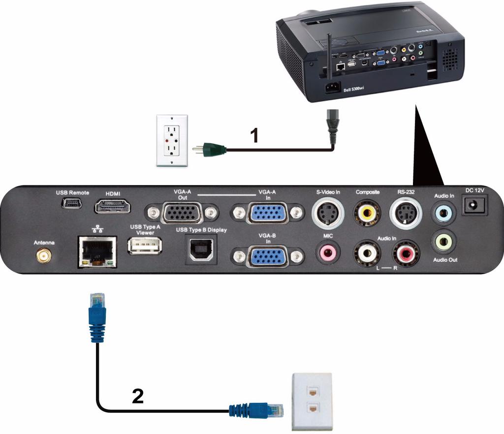 Connecting to Local Area Network To project an image and control the projector that is connected to a network through a RJ45 cable.