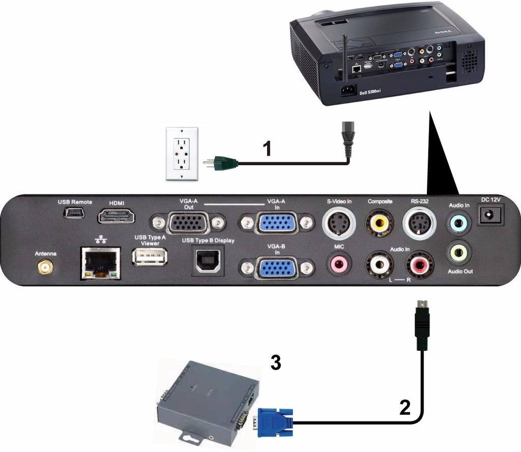 Connection With Commercial RS232 Control Box 1 Power cord 2 RS232 cable 3 Commercial RS232 control box NOTE: The RS232