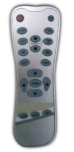 User Controls Panel Control & Remote Control There are two ways for you to control the functions: Remote Control and Panel Control. Panel Control Remote Control English.