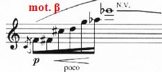 Psychological perspective in the musical work Mithya by Doina Rotaru 33 After the return of motive α, motive β is also recalled, with certain intervallic and structural changes, emphasizing the