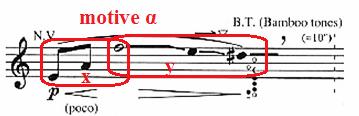 Psychological perspective in the musical work Mithya by Doina Rotaru 21 intervalic jumps of perfect fourth and minor sixth, quaver rhythm) and y (with descending direction, chromatic structure,