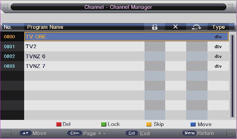 Allows you to set up a variety of channel options. Channel 1. Press the Menu button and then press the buttons to select the CHANNEL menu. 2.