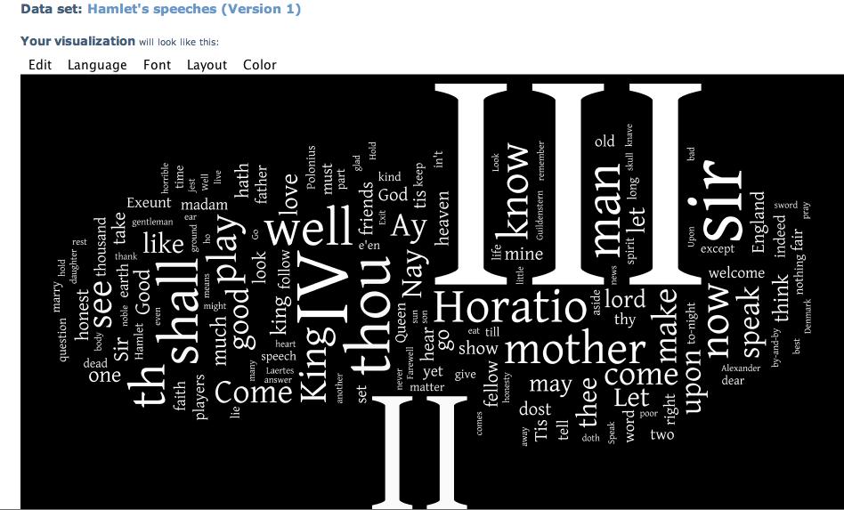 Hamlet s Word Cloud: This lead me to more closely examine some of the more intriguing words in the fools cloud, looking for underlying themes that I may have missed during my close reading of the