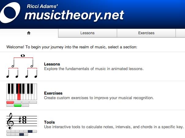 Musictheory.net Link: http://www.musictheory.