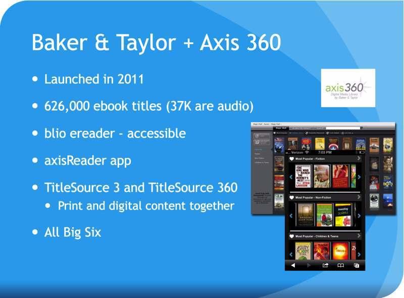 16 Baker & Taylor Fig. 27 39 They launched in 2011. They have just around 600,000 titles, and quite a few audio titles, which OverDrive has too. They have two things that are very unique.