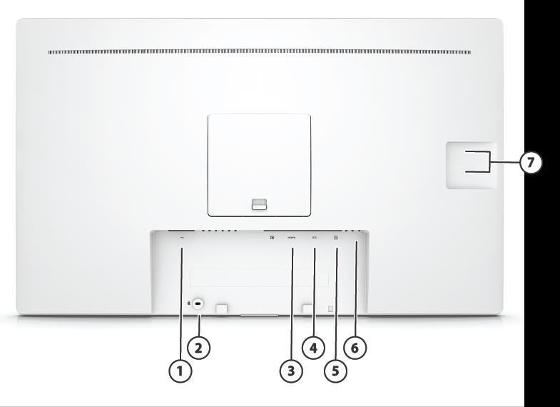 Healthcare Edition HC271p Clinical Review Monitor Back 1. Power connector 5. VGA port 2. HP cable lock 6.