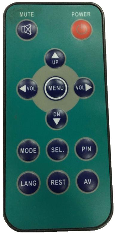4. Menu Operation and Functional Specification 4.1 IR Remote Control Pic 4.1 As shown in picture 4.