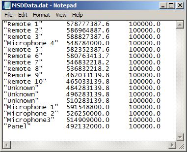 Export fields Delimited Export to file Select which fields to export Select what separated fields in the data file. The options are the TAB character or a comma.