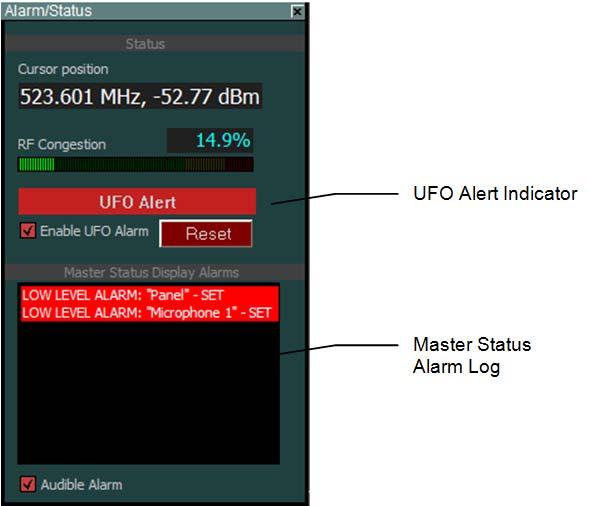 Alarm/Status Settings Cursor Position RF Congestion UFO Alert Indicator If the mouse pointer is over the Spectral Trace View plot area, this window will display the position of the cursor in